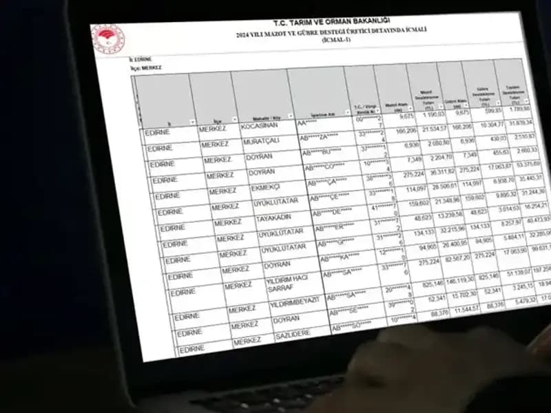2025 Mart Ayı Mazot ve Gübre Desteği Ödemeleri Ne Zaman Yapılacak?