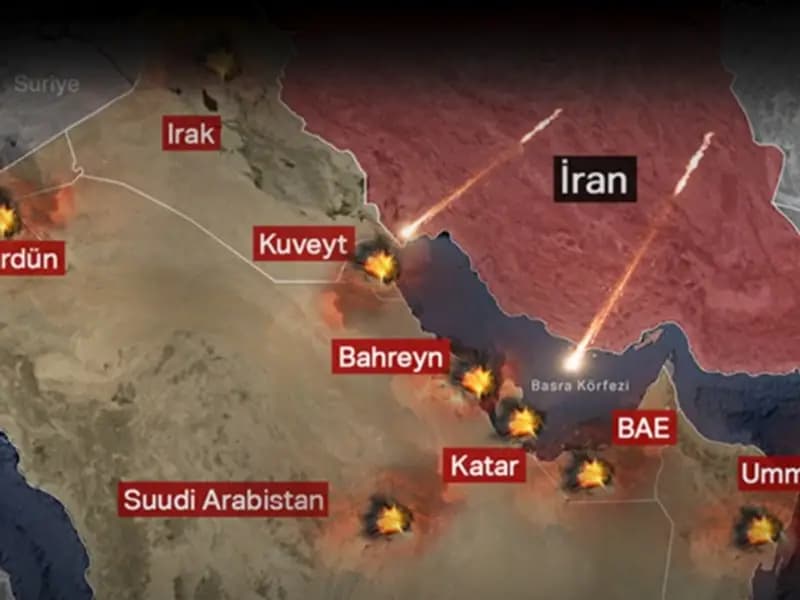 Körfez Ülkeleri Savaşın Eşiğinde: Suudi Arabistan ve BAE Hazırlıkta