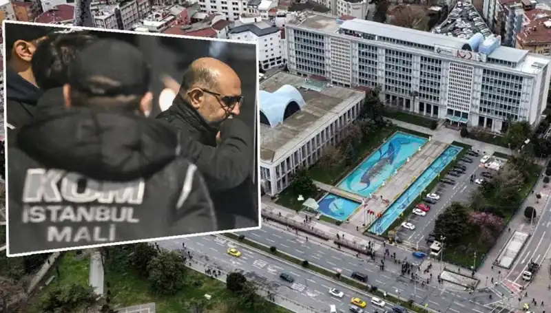 İBB Yolsuzluk Soruşturmasında Şok İtiraf: Aziz İhsan Aktaş'ın Açıklamaları Ne Anlama Geliyor?