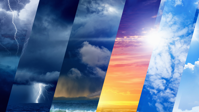 Hafta Sonu İçin Hava Durumu Beklentileri: Planınızı Yapın!