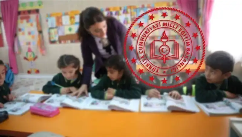 2025 Bursluluk Sınavı Tarihi Açıklandı! MEB'den Son Gelişmeler