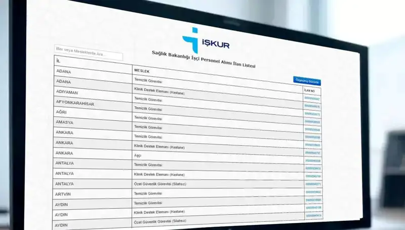 Sağlık Bakanlığı 3.658 İşçi Alımı Başvuruları İçin Tarihler Belli Oldu!