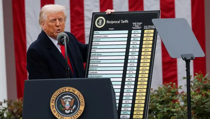 ABD Borsasında Serbest Düşüş: Trump Hastane Açıklamalarında Neler Söyledi?