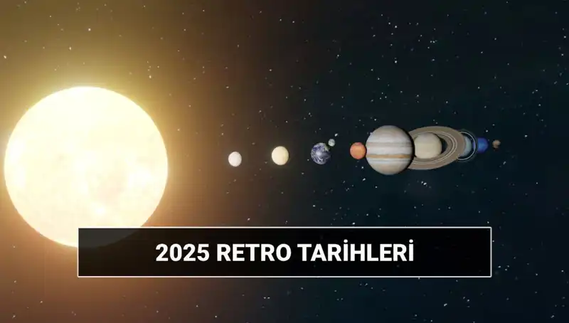 2025 Retro Takvimi: Astrolojide Retro Ne Zaman Başlıyor ve Bitiyor?