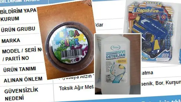 GÜBİS'in İfşasıyla Toplatılan Ürünler Hakkında Bilmeniz Gerekenler